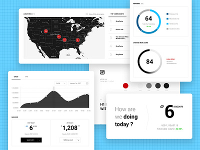 Alt 36 canabis crypto exchange crypto wallet cryptocurrency dashboad dashboard ui infographics minimilist mobile design mobile ui monochromatic platform design software agency software company software development ui uidesign ux uxdesign