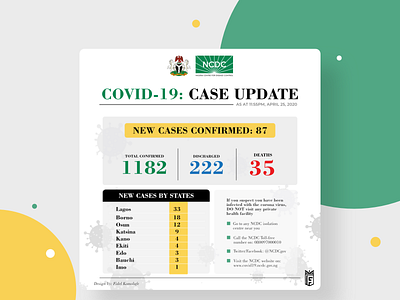 Covid-19 Case Update Interface Redesign covid 19 design graphic infographic information design interface interface design interface designer medical redesign redesign concept ui user interface ux ux ui