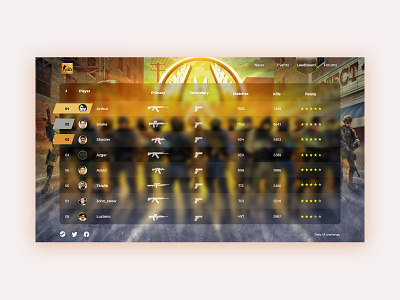 Daily UI 019 - Leaderboard dailyui design gaming leaderboard ui ui ux ui design uidesign user interface user interface design userinterface