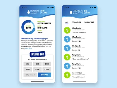Daily UI 047—Activity Feed activity feed app app design big climb daily daily 047 daily ui daily ui 047 dailyui dailyuichallenge design figma interface leukemia and lymphoma society ui ui design