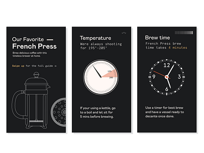 Brew Guide Stories stories