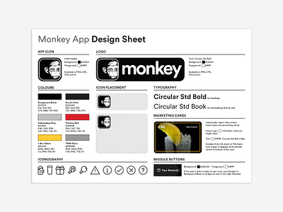 App Design Sheet app app branding app design brand guidelines branding design sheet guidelines icons iconset identity