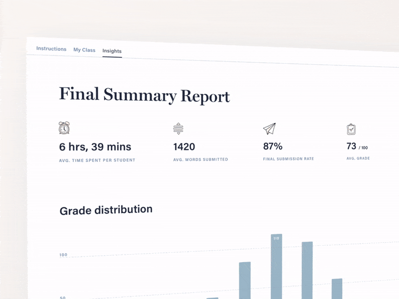 Assessment Insights cadmus dashboard data education learning product design report sketch