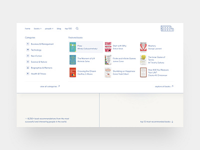 Good Books — meganav 📚 beige clean clean ui dropdown figma interaction landing page list meganav minimal minimalism nav nav bar navbar navigation simple web design webflow