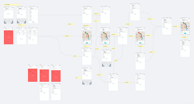 TMAP-Add Route point