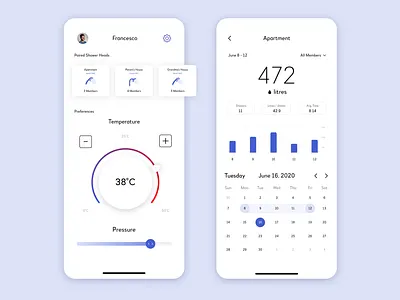 Smart Shower Mobile App Design app app design blue chart concept design flat illustrator iphone mobile mobile app phone product product design shower smart home ui ux water white