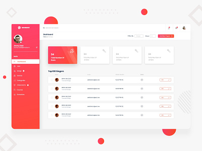 Online Singing Platform adobexd dashboard dashboard design dashboard ui design interaction design sing singer ui ux uidesign user interface design ux research web design