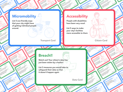 Proposal for Participatory City Planning Boardgame boardgame flashcard game