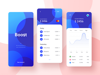 Boost - a finance app android balance bank banking blue card cost credit card dashboard finance fintech ios limit money ui ux