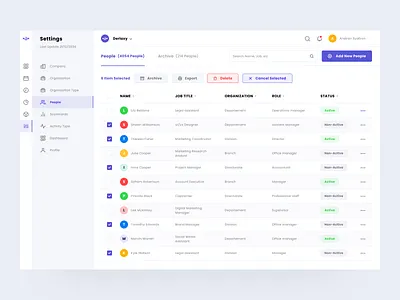 People List Dashboard account analytic app company dashboard design flat interface list listing managment minimal product design ui ux web website