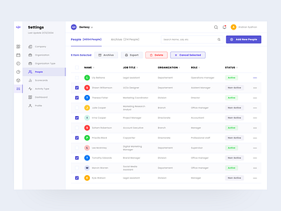 People List Dashboard account analytic app company dashboard design flat interface list listing managment minimal product design ui ux web website