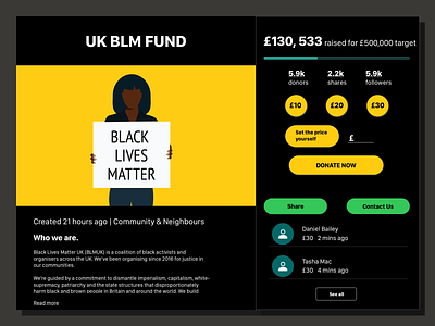 Daily UI 032 - Crowdfunding Campaign black lives matter blm crowd funding crowdfunding crowdfunding campaign daily 100 challenge daily ui daily ui 031 daily ui challenge dailyui dailyui031 dailyuichallenge design sketch ui ux