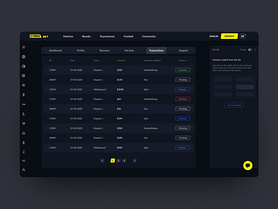 Dashboard - CyberBet bet betting cyber cybersport dark dashboard dashboard ui esport esports flat minimal night sport ui web website