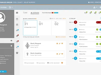 Clara Case Timeline ui ux web web app design