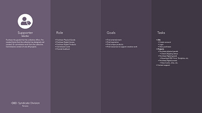Syndicate Division - Supporter Persona persona syndicate division user experience ux ux design
