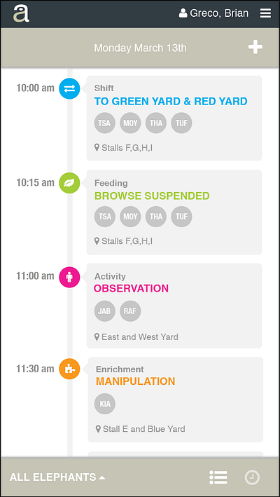 AWARE Management App Mobile Interface mobile mobile app design mobile ui ui uiux web