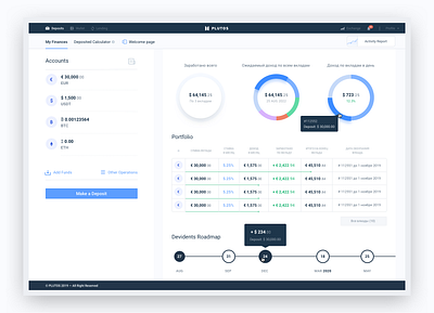 Investment Cabinet & Style Guide control panel crypto wallet cryptocurrency dashboad design finance gui interface responsive sketch styleguide ui user experience ux user interface