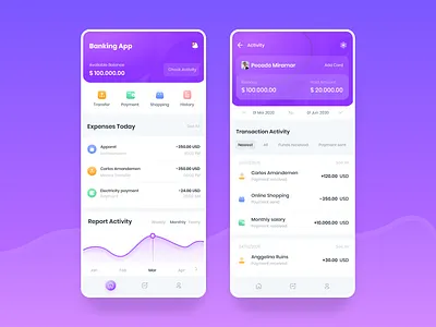 Banking app bank bank app bank card banking banking app bankingapp finance finance app finance business finance financial mobile app ui user experience user interface ux yusuf matra