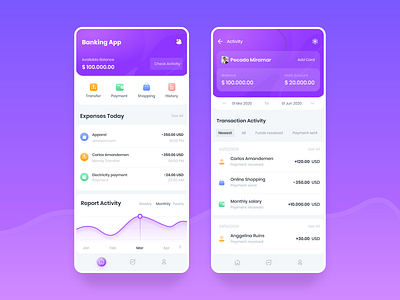 Banking app bank bank app bank card banking banking app bankingapp finance finance app finance business finance financial mobile app ui user experience user interface ux yusuf matra