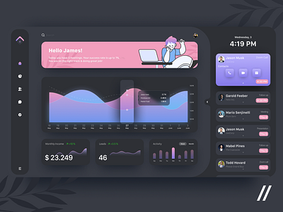 Sales CRM Dashboard Design app chart crm dark theme dark ui dashboad design finance mobile mvp online platform purrweb react native sales score startup stats ui ux