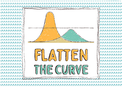 Flatten the Curve- Covid-19 Survival Pack awareness corona virus coronavirus covid 19 covid19 flatten the curve hand drawn illustration mixed media pattern schneckicreative simple