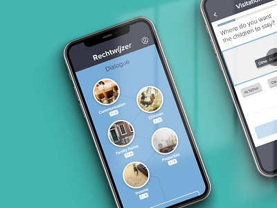 Rechtwijzer — Online Mediation Platform app divorce flat law platform ui ux web