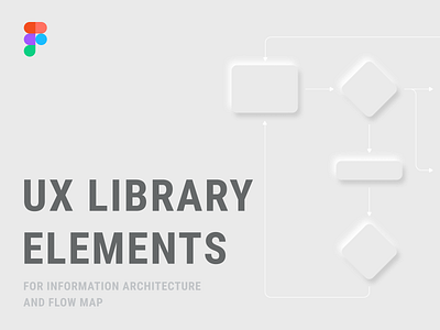 Figma Kit for Information Architecture and Flow Map design elements design flow map information architecture user flow ux uxdesign