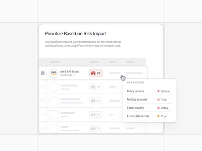 Bento card, Based on Risk Impact alert animation appsec aspm bento card card cycode details grid jitter layout priority properties risk score table tasks todo tooltip ui