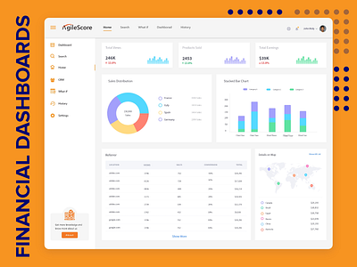 Financial Dashboards dashboard ui financial uidesign uxdesign uxui webdesign