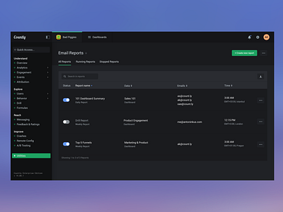 Dark Mode - Email Reports (Countly) analytics app chart dark mode dark theme dark ui dashboard design edit flat gradient interface layout navigation night settings table toggle ui ux