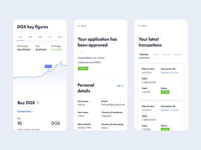 Digix dashboad dashboard ui design mobile ui design ui designer