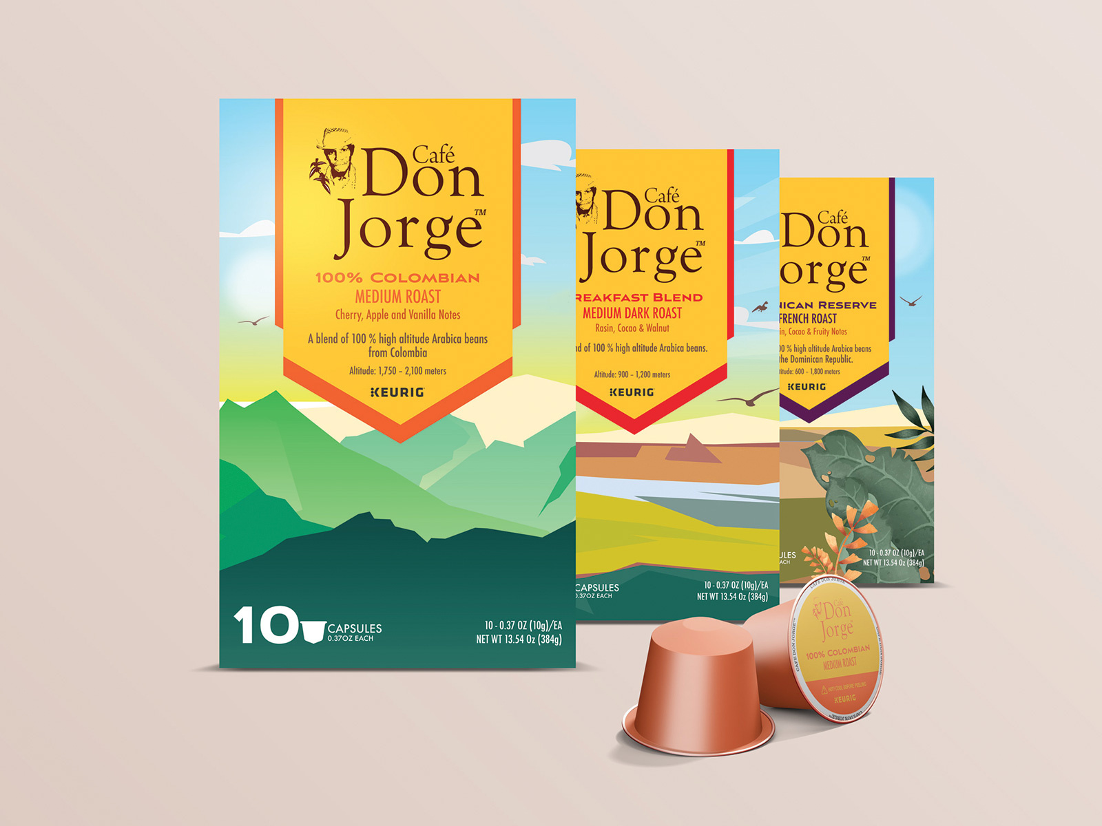 Example of Product Packaging