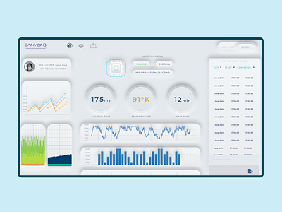 Software Dashboard dashboard design neumorphic software ui