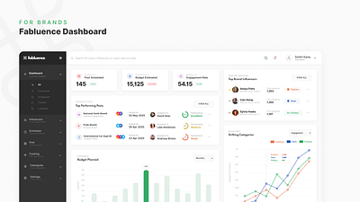 Marketing Dashboard - For Brands admin panel clean concept dashboad figma interfacedesign marketing tools minimal product design tool ui uiux ux web design