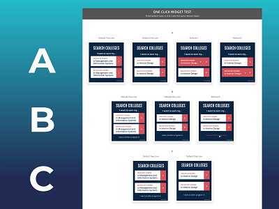 BestColleges.com | One Click Widget User Test ab test ab testing click college degree one click search sponsored usertesting widget
