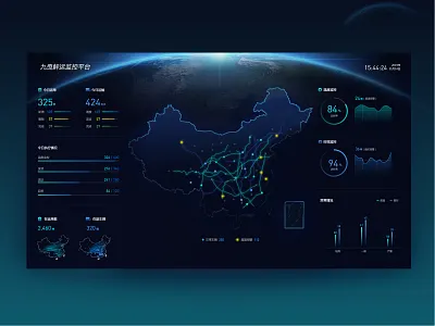 Data monitoring big screen chart ui color colorful dark dark mode dark ui data visualization illustration 大屏监控 大屏设计