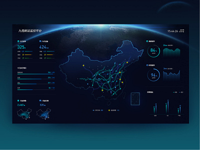 Data monitoring big screen chart ui color colorful dark dark mode dark ui data visualization illustration 大屏监控 大屏设计