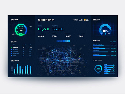 Data visualization big screen chart color dark mode dark ui data visualization illustration 大屏 大屏设计