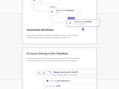 AI Workflows Bento Cards ai appsec automation bento cards code cycode diagram fix frid layout micro animation node pull request resolve risk saas security ui workflows