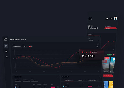 Dashboard movie theater backend UI Concept Design branding cinema dahsboard dark mode dashboard dark mode film letterboxd movie movie theater red spotify ui ui design ux design