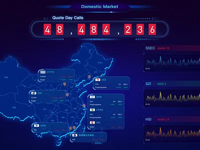 financial data visualization 1 data visualization finance