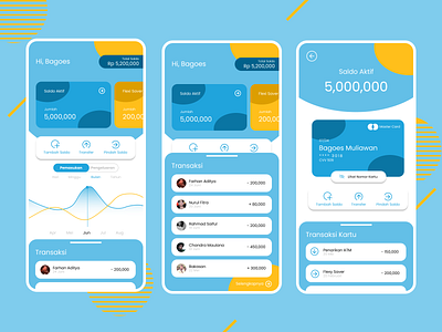 Banking App app app design banking app design finance financial app minimal portfolio ux