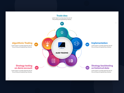 infographic finance illustration infographic screen trading ux vector