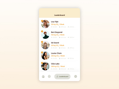 Leaderboard - 019 - DailyUI app dailyui leaderboard ui