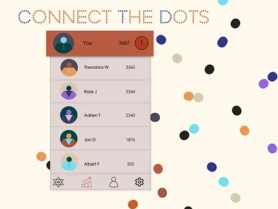 DailyUI019 019 dailyui dailyui019 dailyuichallenge leaderboard uidesign