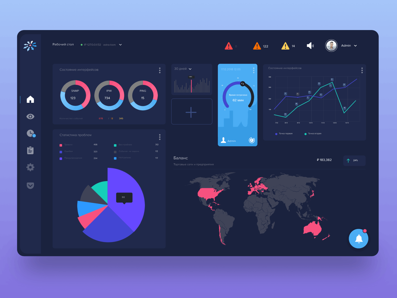 Network monitoring, Dashboard app dark theme dashboard desctop design online ui ux