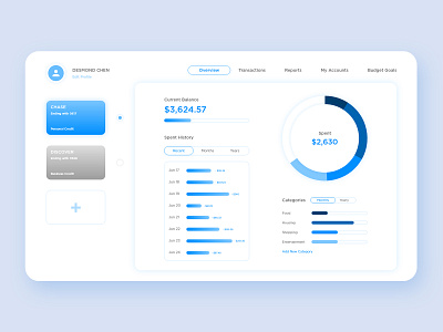 Budget App UI Design blue budget application clean design graphic design minimal minimalism money app product design simple typography ui ui design user experience user interface ux ux design webdesign