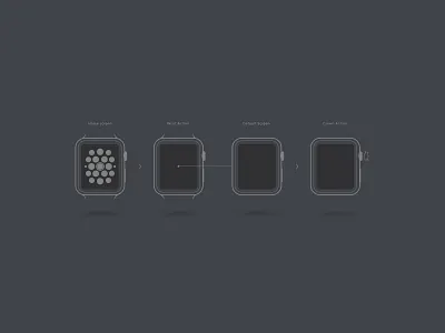 Apple Watch Wireframe Kit adobe adobe xd apple apple watch design interface kit ui ui kit usability user experience ux watch wireframe xd