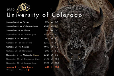 colorado season poster branding design poster