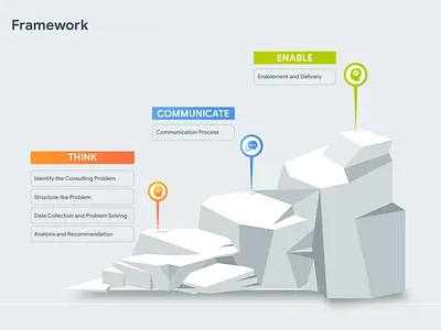 Frame work communication creative design enable icon idea illustration infographic information design interaction think vector